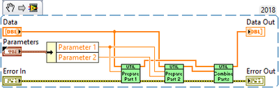 Step 1