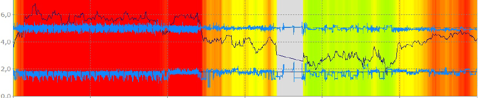 intensity graph.png