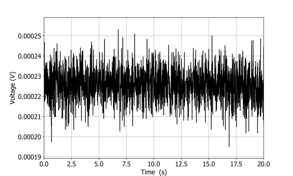 foil_gauge_no_strain