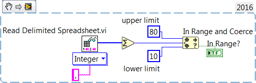Read_Sum_Check_Range.png