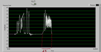 INterval.png