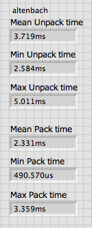 altenbach loop.png