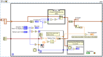XY Graph sweeping.png