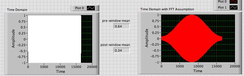 Window means.png