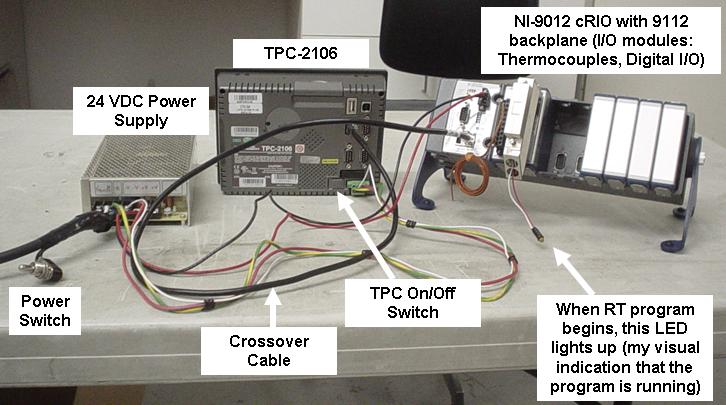 System - labeled.JPG