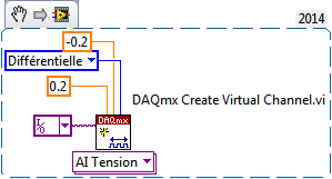 configuration voie.png