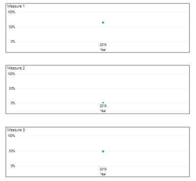 Charts.PNG