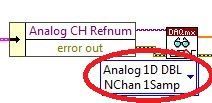 AnalogIn.JPG