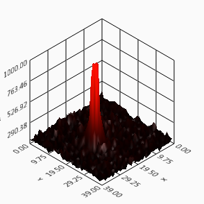 3D graph.png
