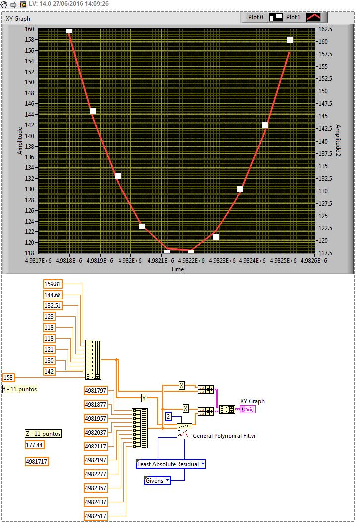 fitting_parabola.png