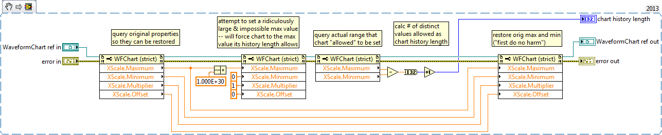 determine chart history length.png