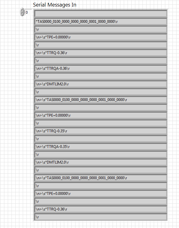 Serial Messages in.png