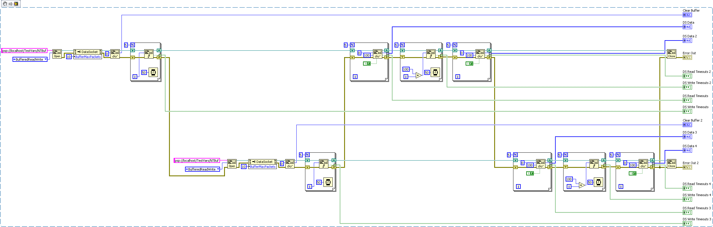 DataSocket to access SV - Multiple Connections - 1st Duplicated Snippet.png