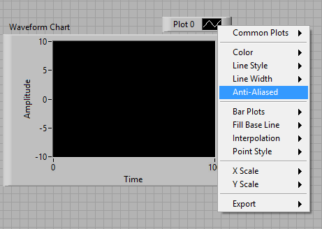 AA graph.png