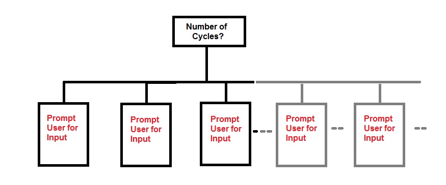 prompt user.jpg