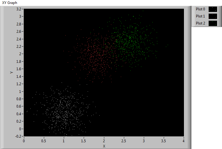 XYPoints.png
