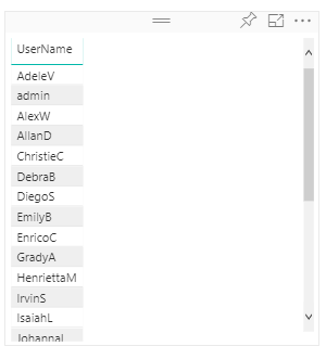 usernames.png