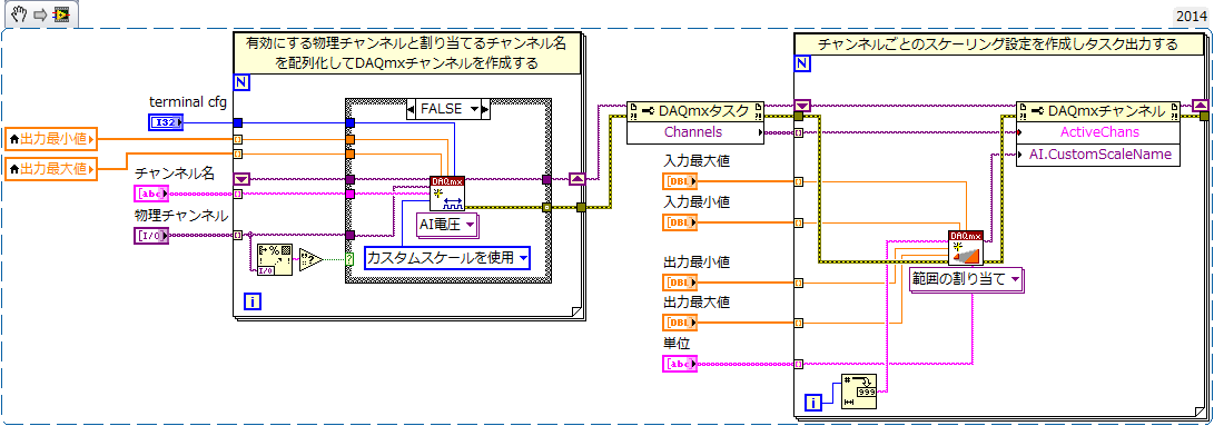 複数チャンネルのレンジ設定.png