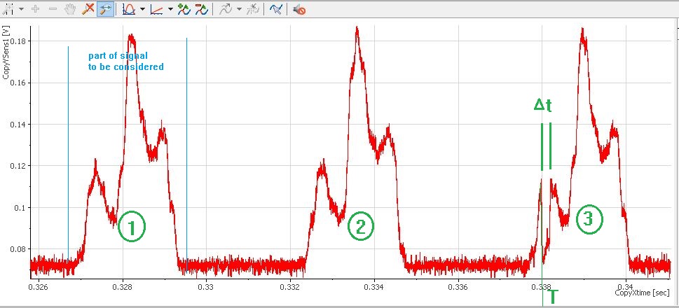 Signal Sample for Disturbance 001.JPG
