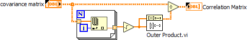 CovCorrOuter.png