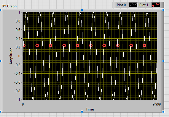 Threshold = 0.2