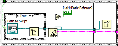 This is the concerned code