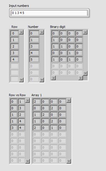 Interface
