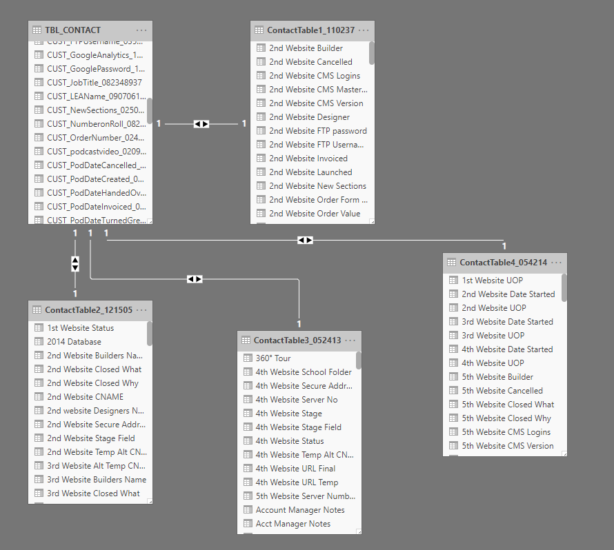 data tables.png