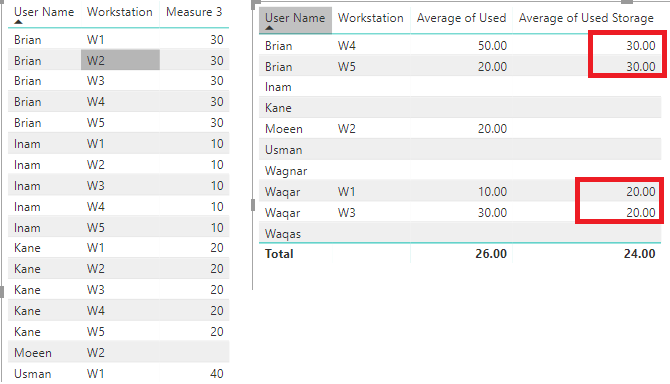 Display-data-from-different-tables-into-single-table2