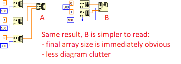 MakeSpecialArray.png