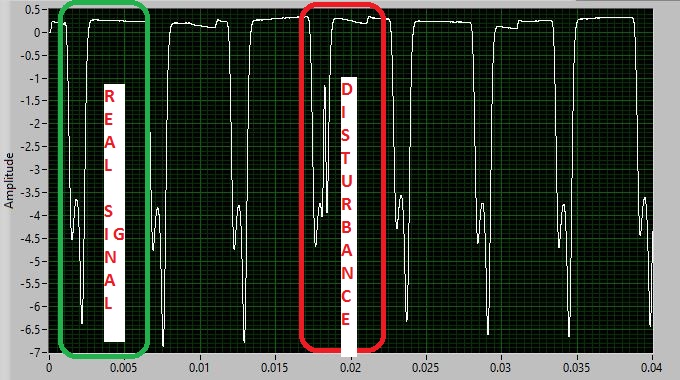 Signal Real.JPG