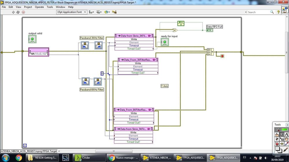 DAta collector