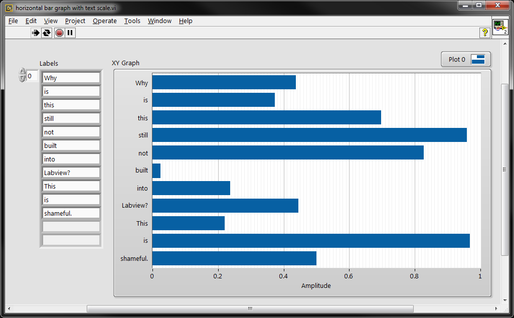 horizontal bar graph with text scale.png horizontal bar graph with text scale.png