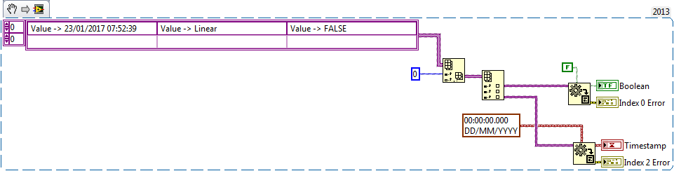 database-variant.png