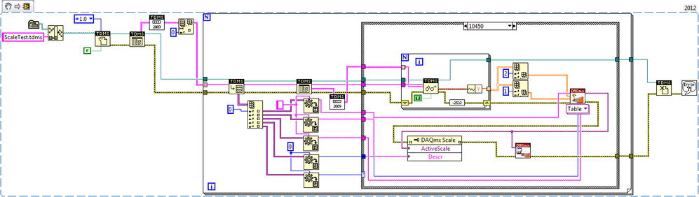 Custom Scales from TDMS File to MAX LV_2012_NI_Verified.png