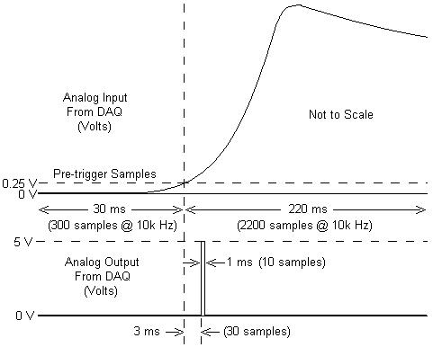 Pulse Diagram.JPG