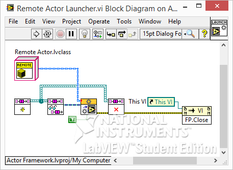 LabVIEW Actor Framework Remote Launcher