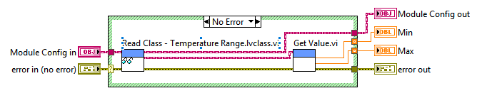 Read Setting