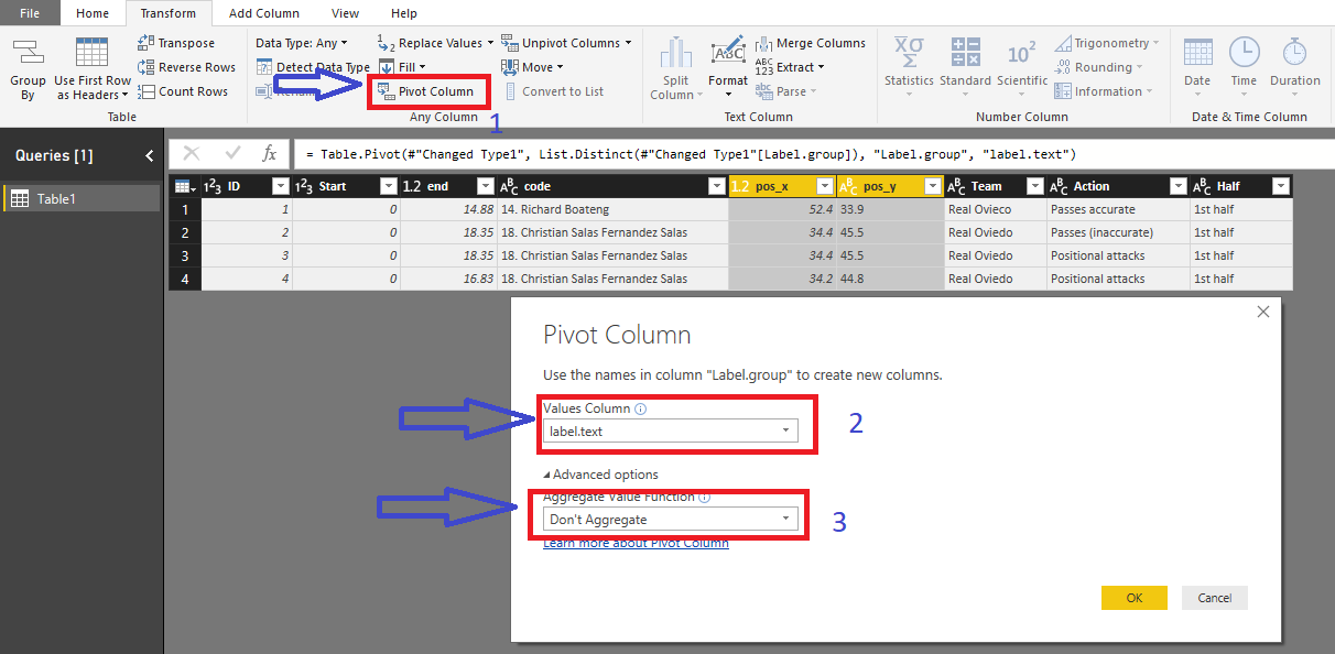 Pivot_groups_of_rows_into_columns_group_by