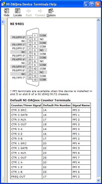 Device pin outs.JPG