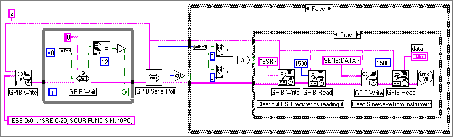 How To Use The Gpib Wait Fucntion Ni Community 1892