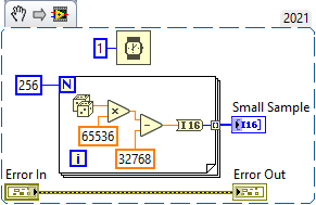 UTIL Simulate 1 MHz Sample
