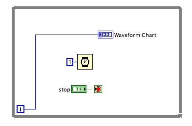 Chart test.png