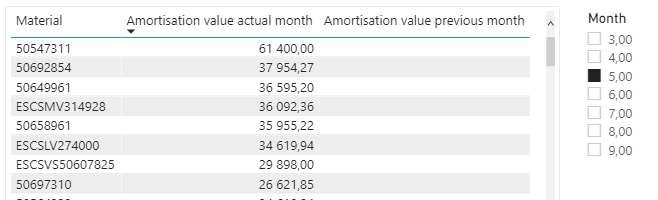 pbi measure.PNG