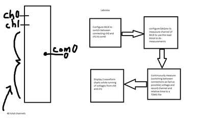 Annotation 2023-06-16 122219.png