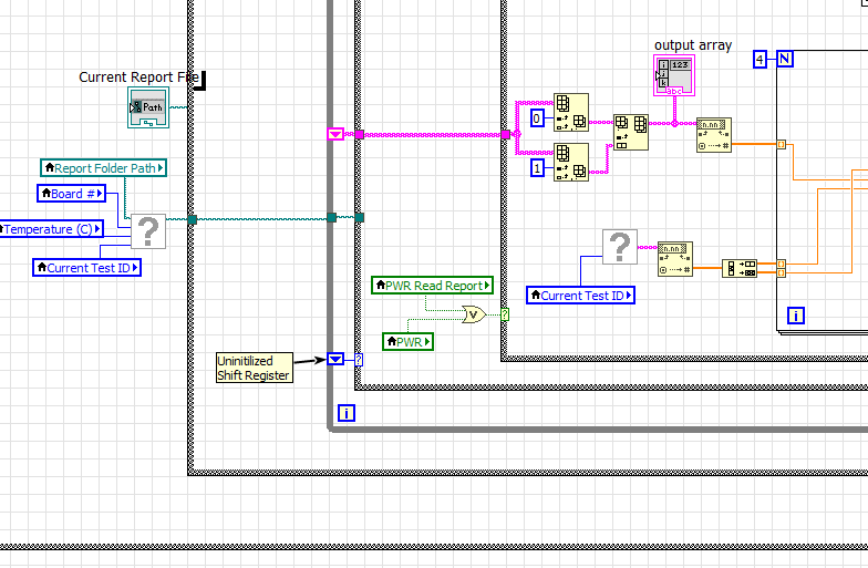 Maybe this uninitialized shift register?