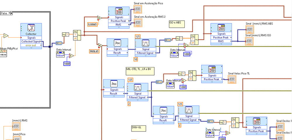 Imagem do Diagrama de Blocos.PNG