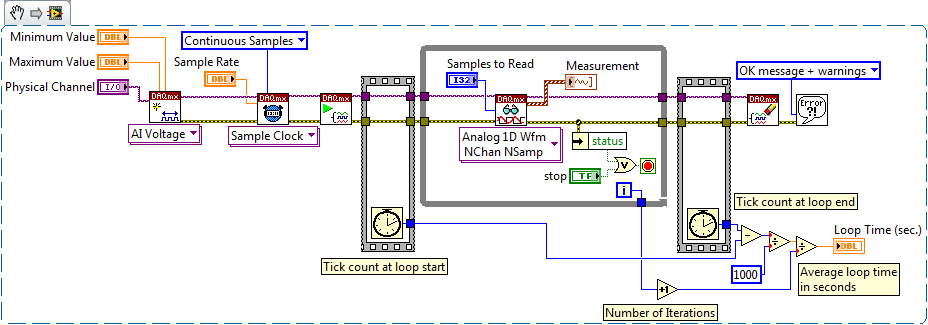 Loop Time VI Snippet.png