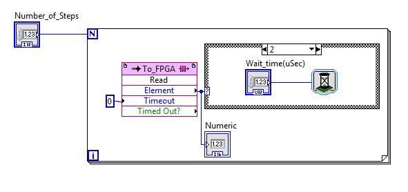 FPGA_VI_using_FIFO