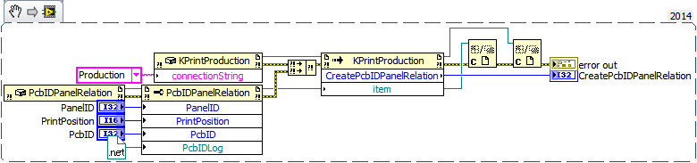 CreatePcbIDPanelRelationIsingDLL.png CreatePcbIDPanelRelationIsingDLL.png